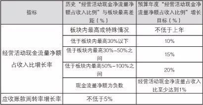 实用干货！轻松掌握旅行预算编制与费用控制技巧