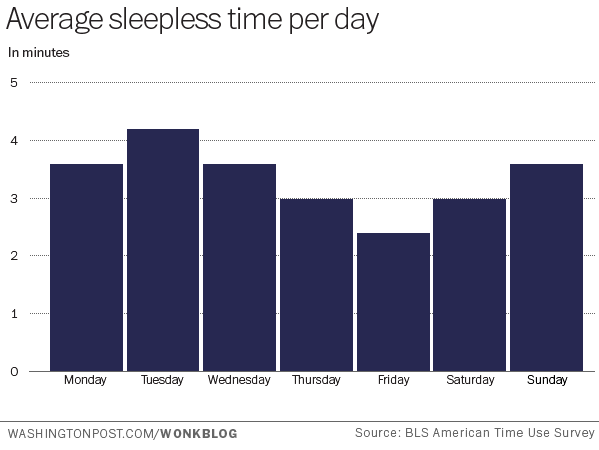 澳洲工作时间大揭秘：一天究竟有多少小时？