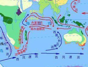 马达加斯加的洋流