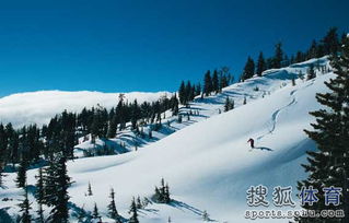 北美滑雪场