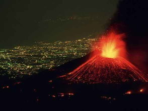 有名的火山