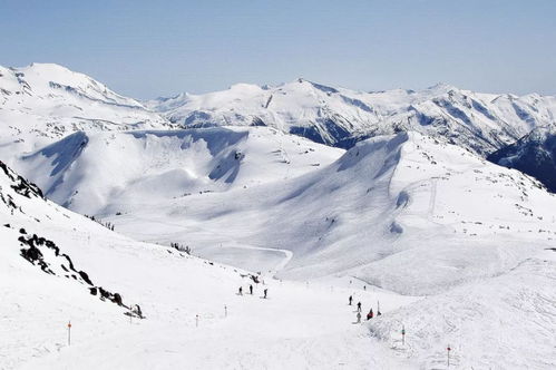 以下哪个雪场多次被评为北美最佳滑雪场