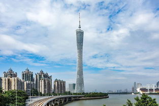 世界各大城市地标建筑介绍