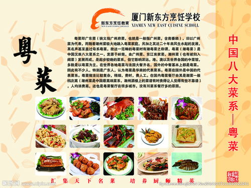 中国八大菜系的代表菜系