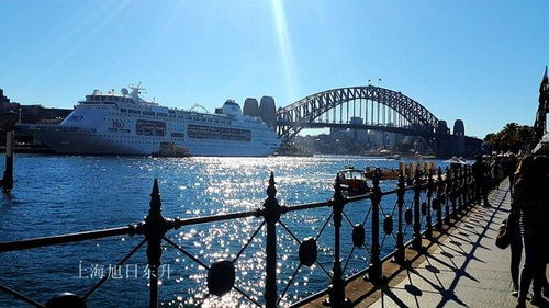 悉尼港湾大桥在哪个城市