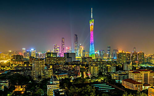 中国城市夜景排名